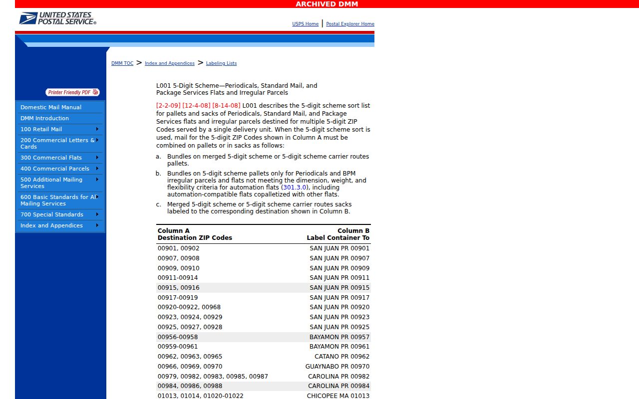 Yuba City ZIP code archived USPS L001 label list