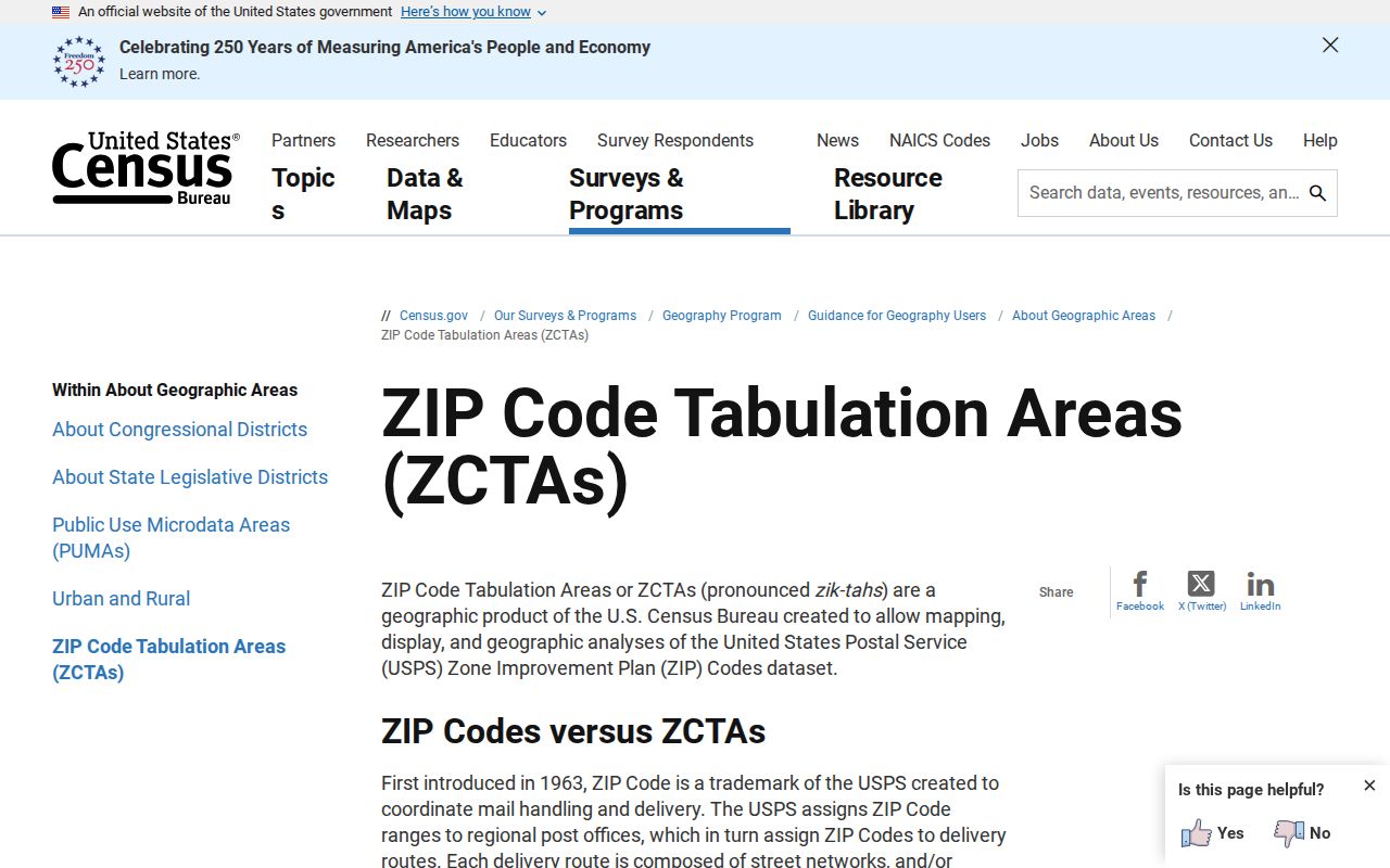 Yuba City ZIP code Census ZCTA boundary guidance